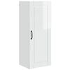 High_gloss_white