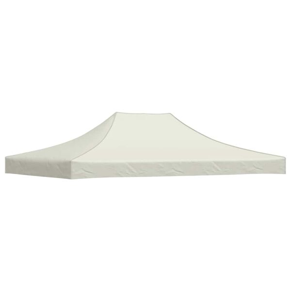 N&auml;ytet&auml;&auml;n tuotekuva 1 / 7