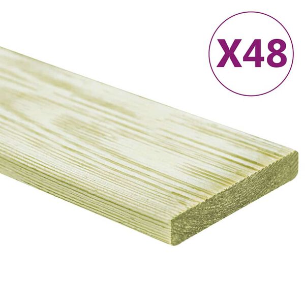 N&auml;ytet&auml;&auml;n tuotekuva 2 / 5