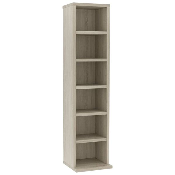 N&auml;ytet&auml;&auml;n tuotekuva 1 / 7