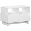 High_gloss_white