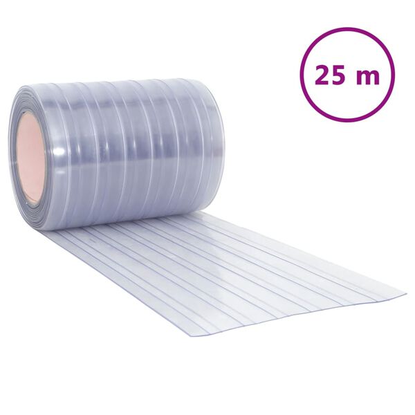 N&auml;ytet&auml;&auml;n tuotekuva 1 / 7