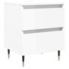 High_gloss_white