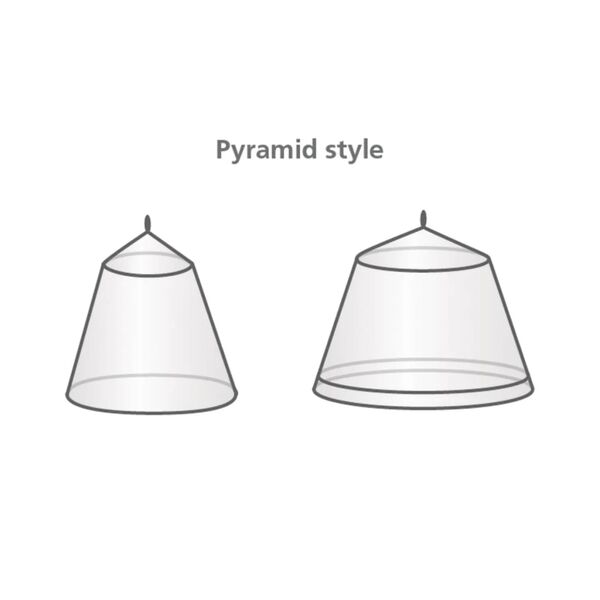 Travelsafe Hyttysverkko pyramidi 2-hengelle