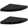 High_gloss_black