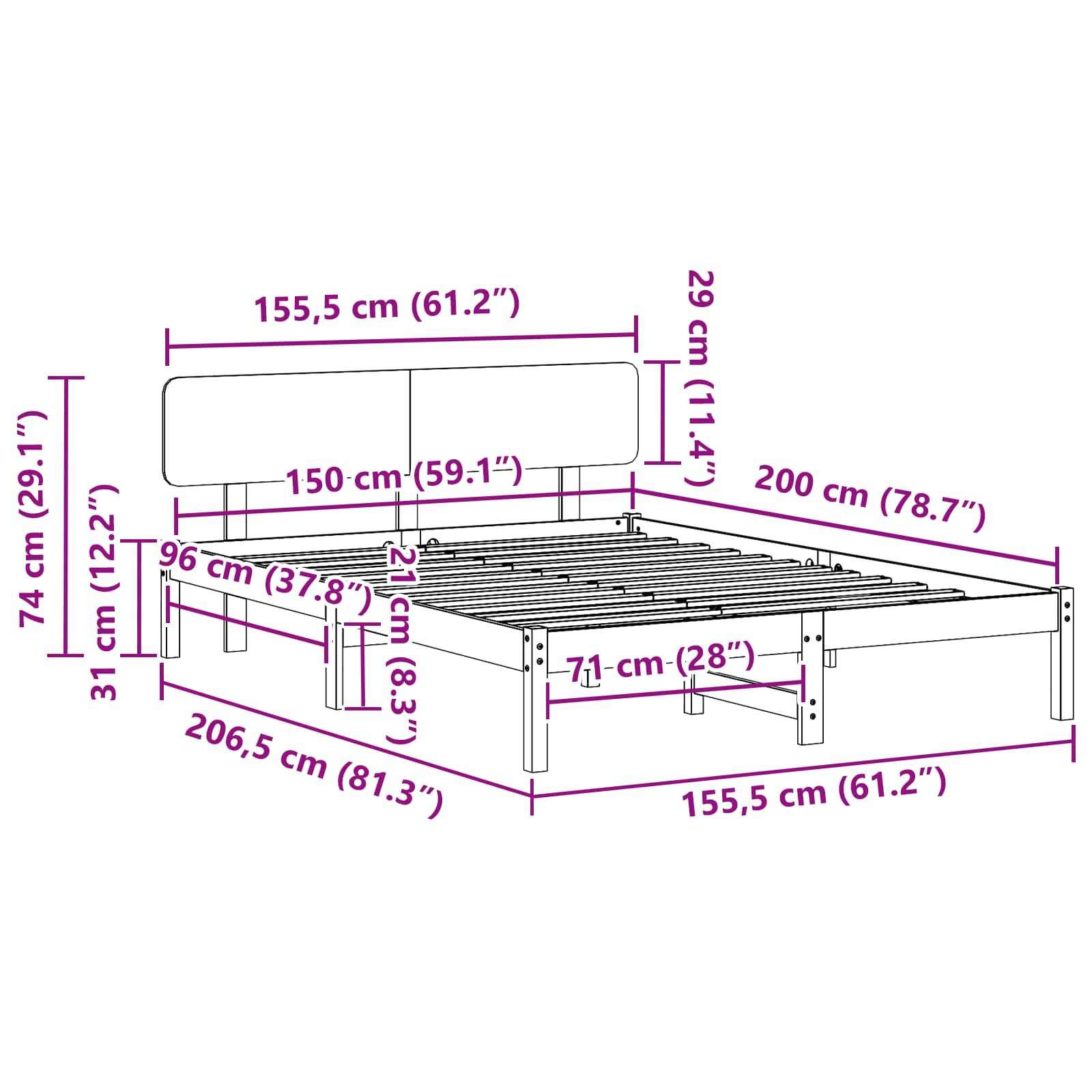 Measurements