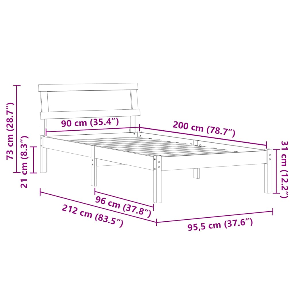 Measurements