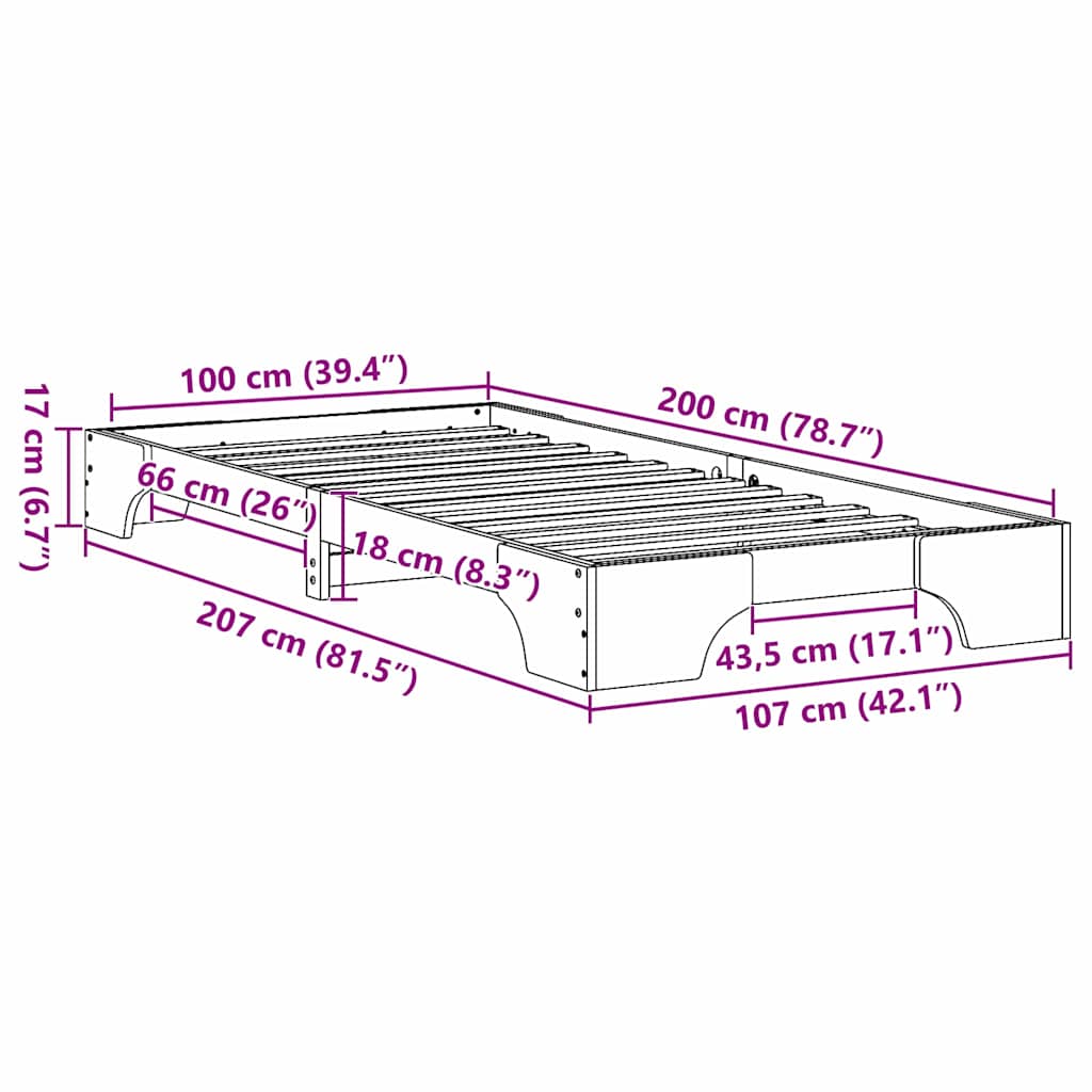 Measurements