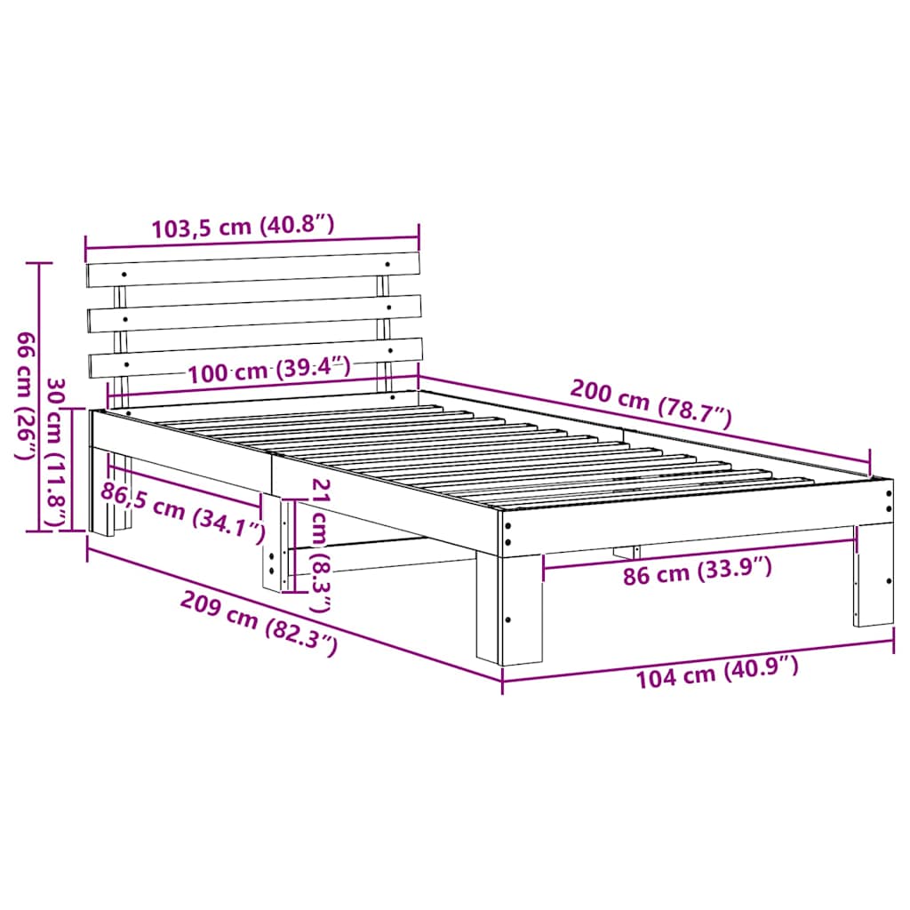 Zoomed Measurement