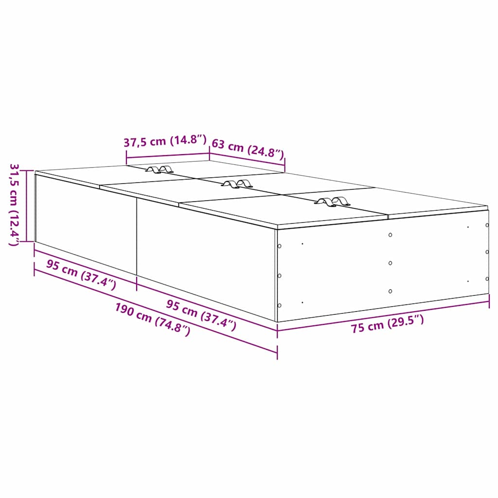 Measurements