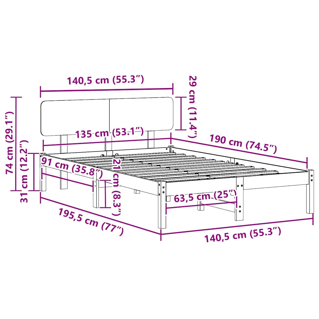 Measurements