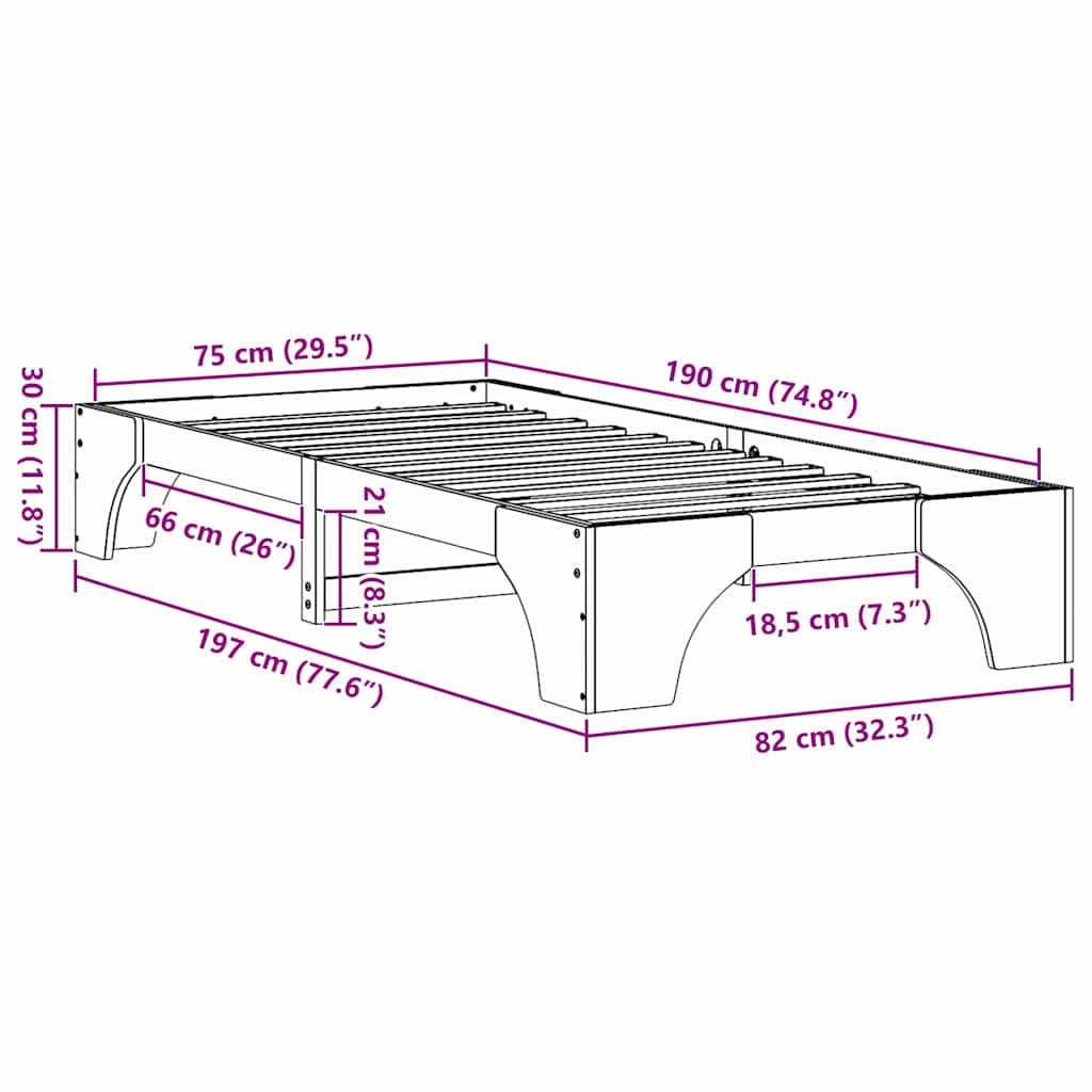 Measurements