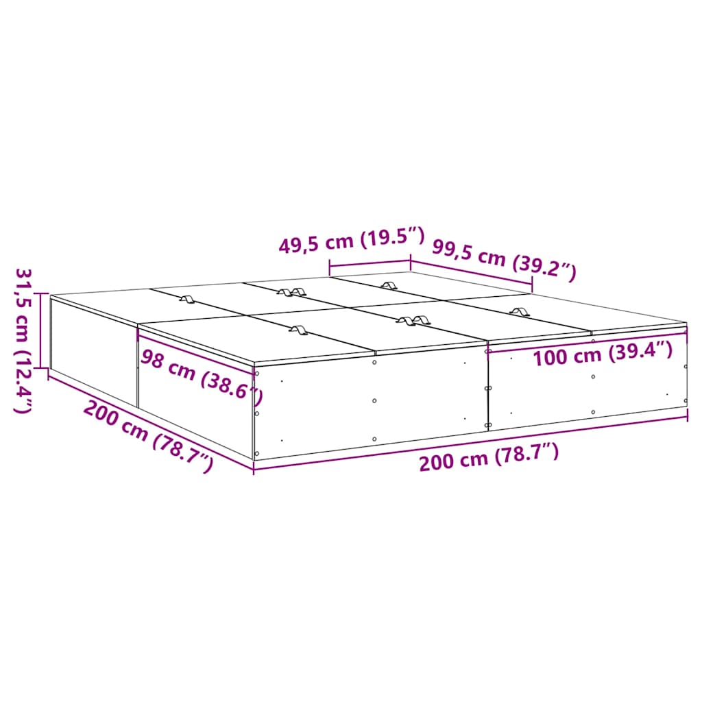 Zoomed Measurement
