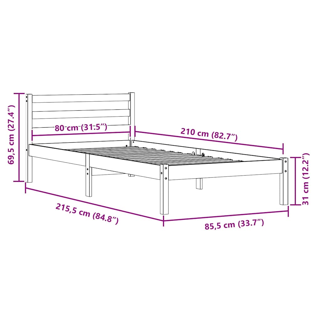 Measurements