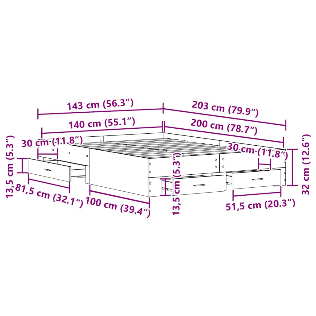 Zoomed Measurement