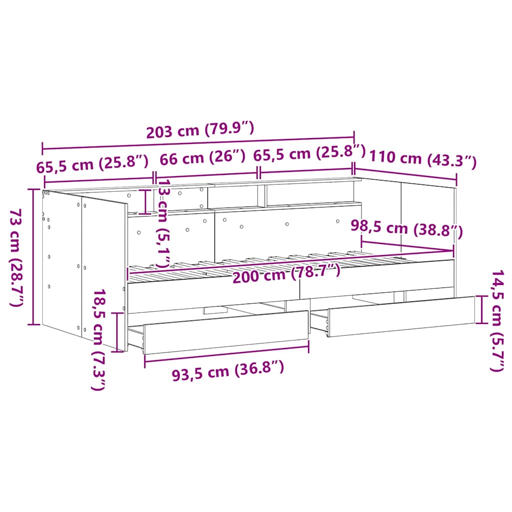Zoomed Measurement