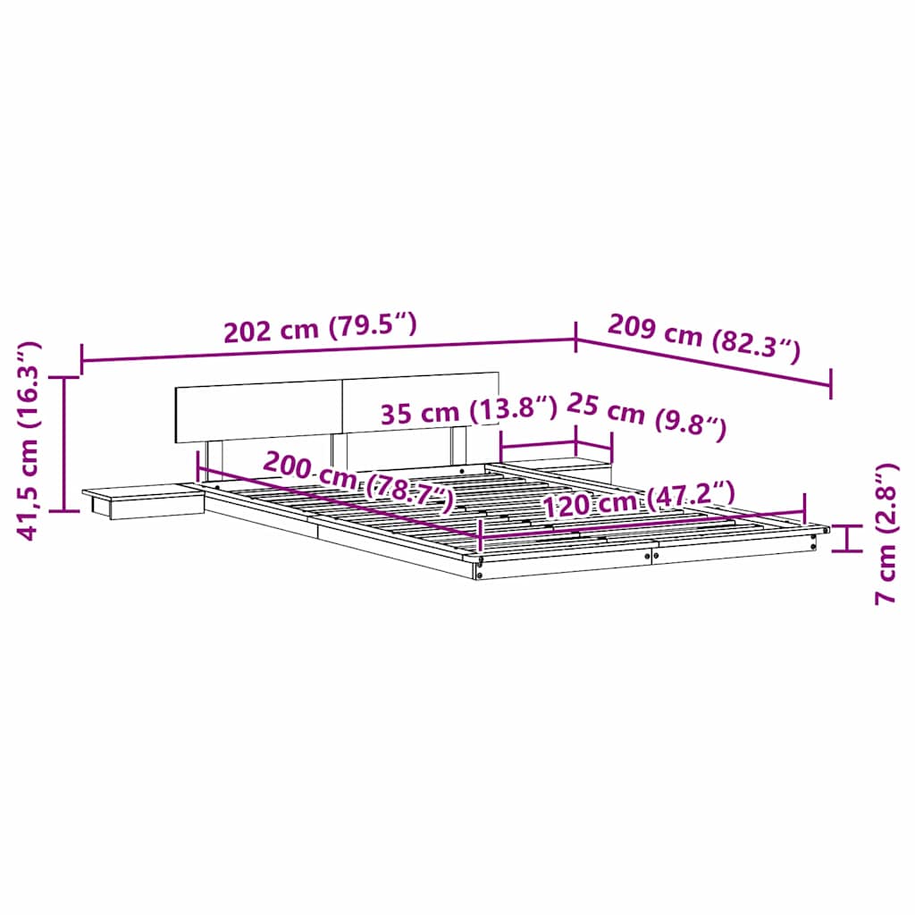 Zoomed Measurement