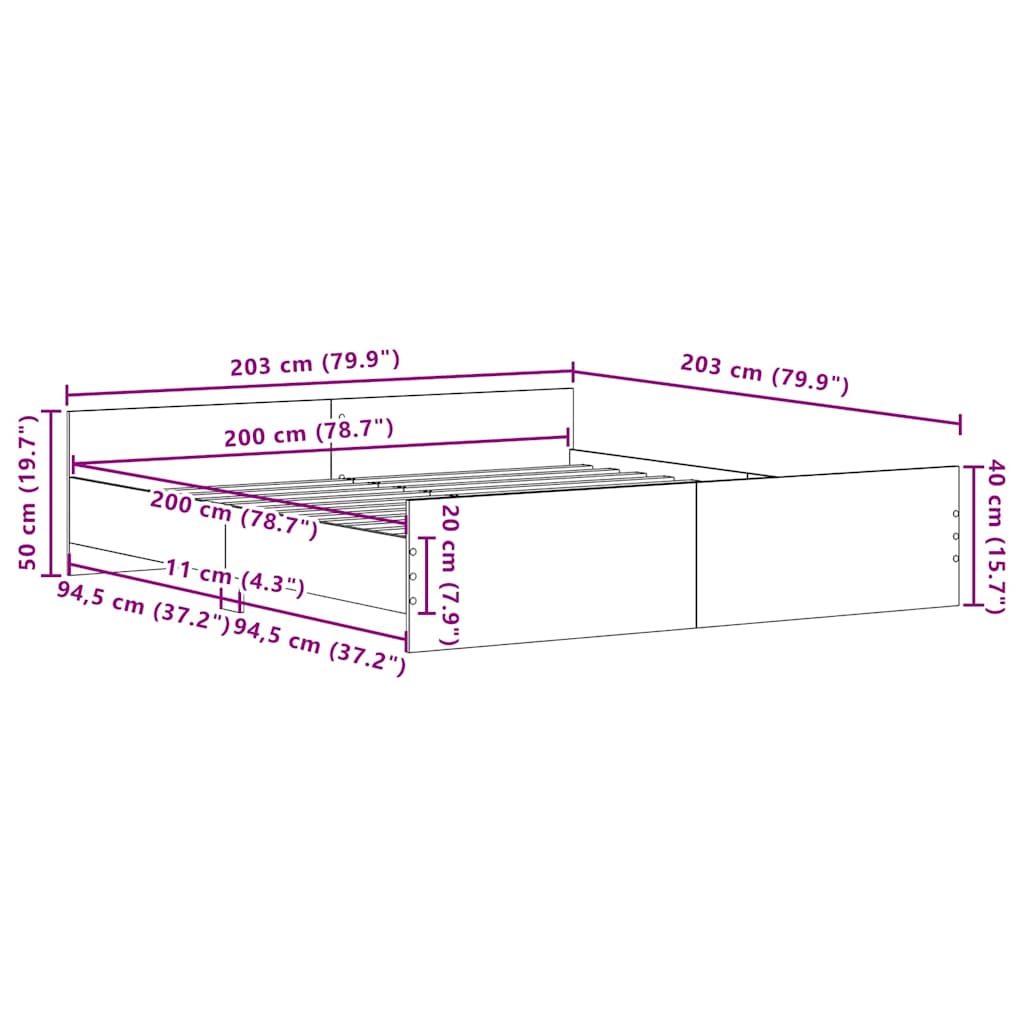 Zoomed Measurement