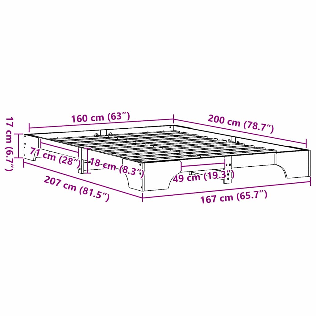 Zoomed Measurement