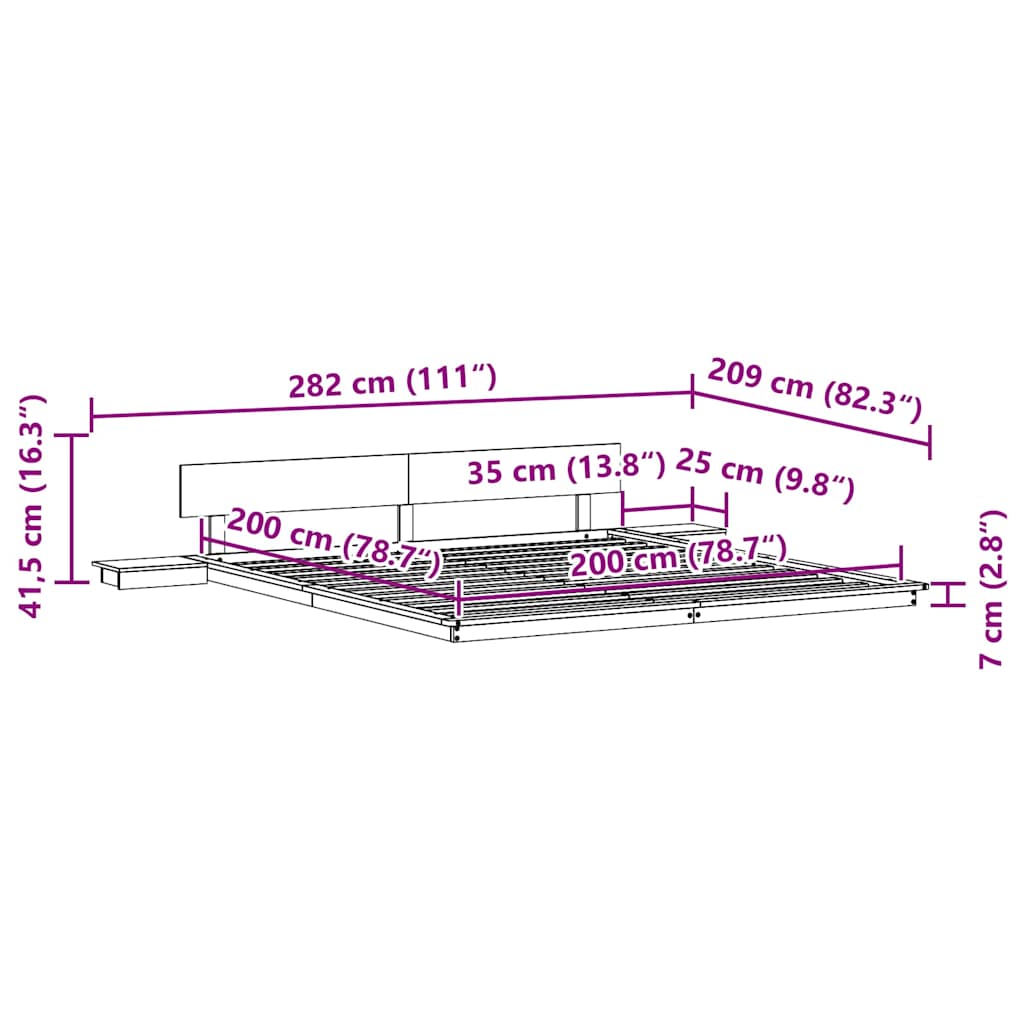 Measurements